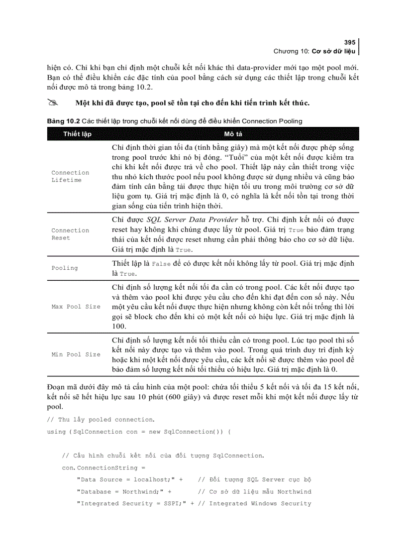 image for page Các giải pháp lập trình C