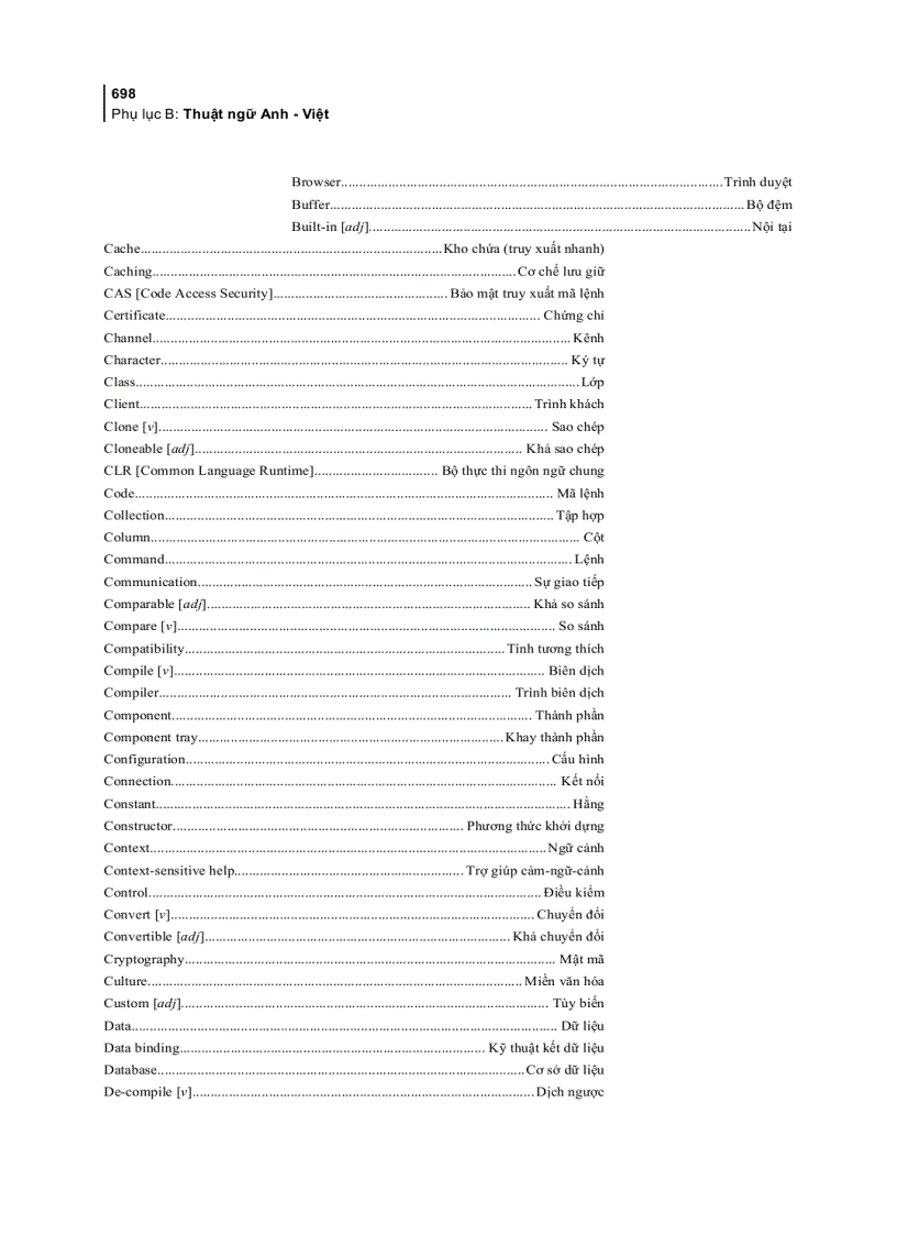 image for page Các giải pháp lập trình C