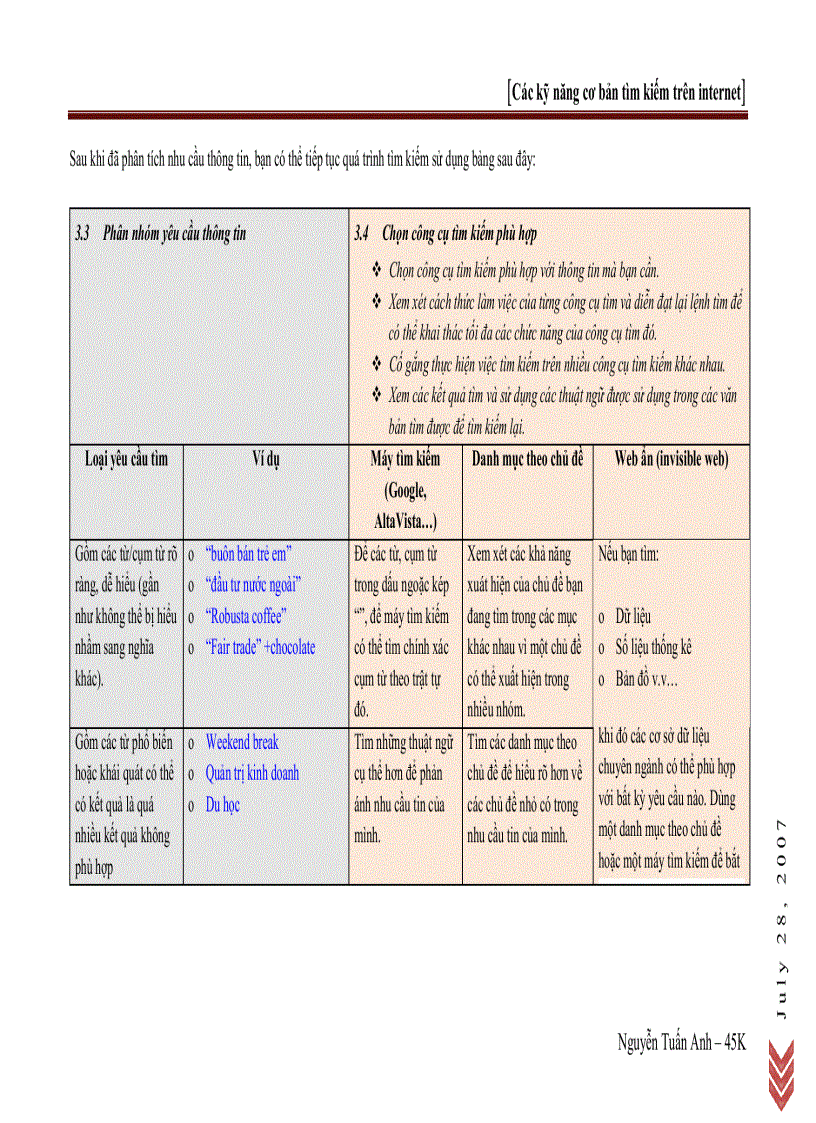 image for page Các kỹ năng cơ bản tìm kiếm trên Internet