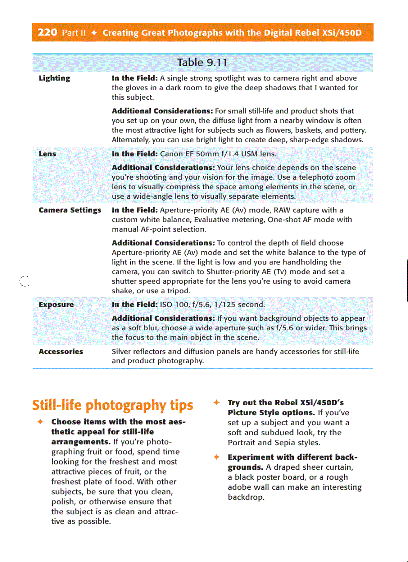 image for page Canon EOS Rebel XSi 450D Digital Field Guide