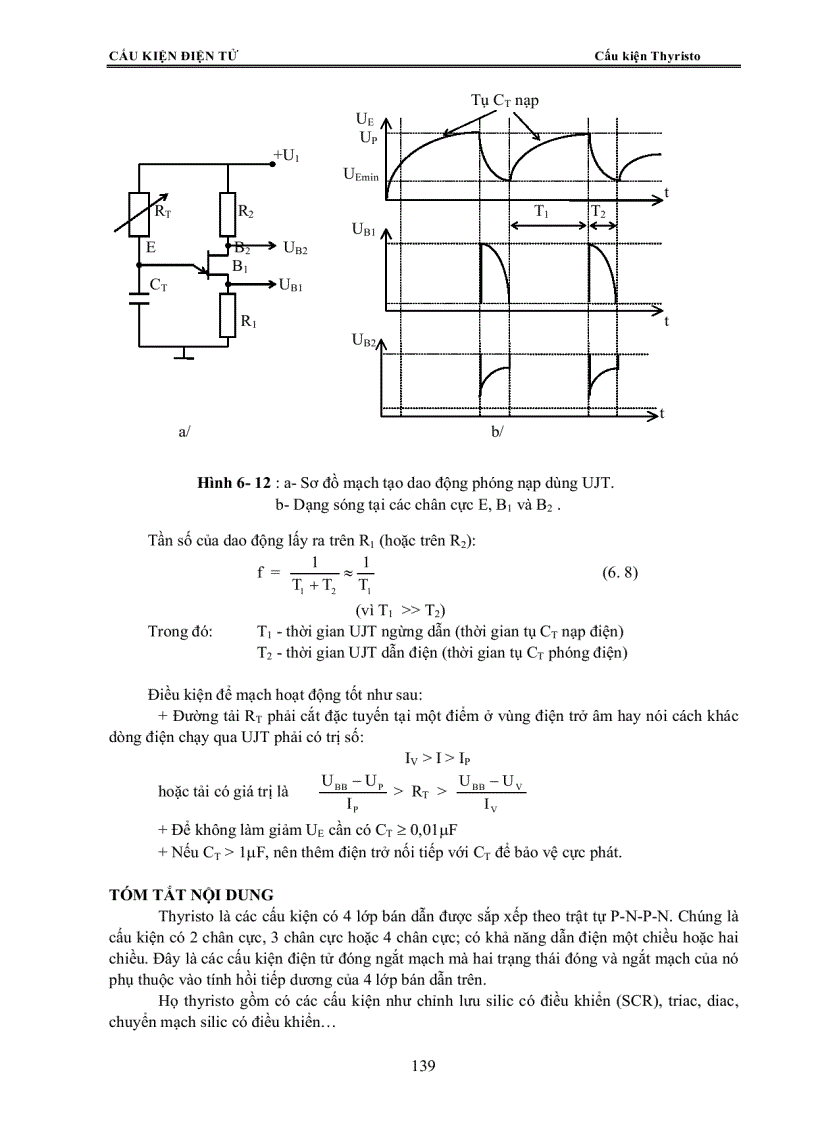 image for page Cấu Kiện Điện Tử