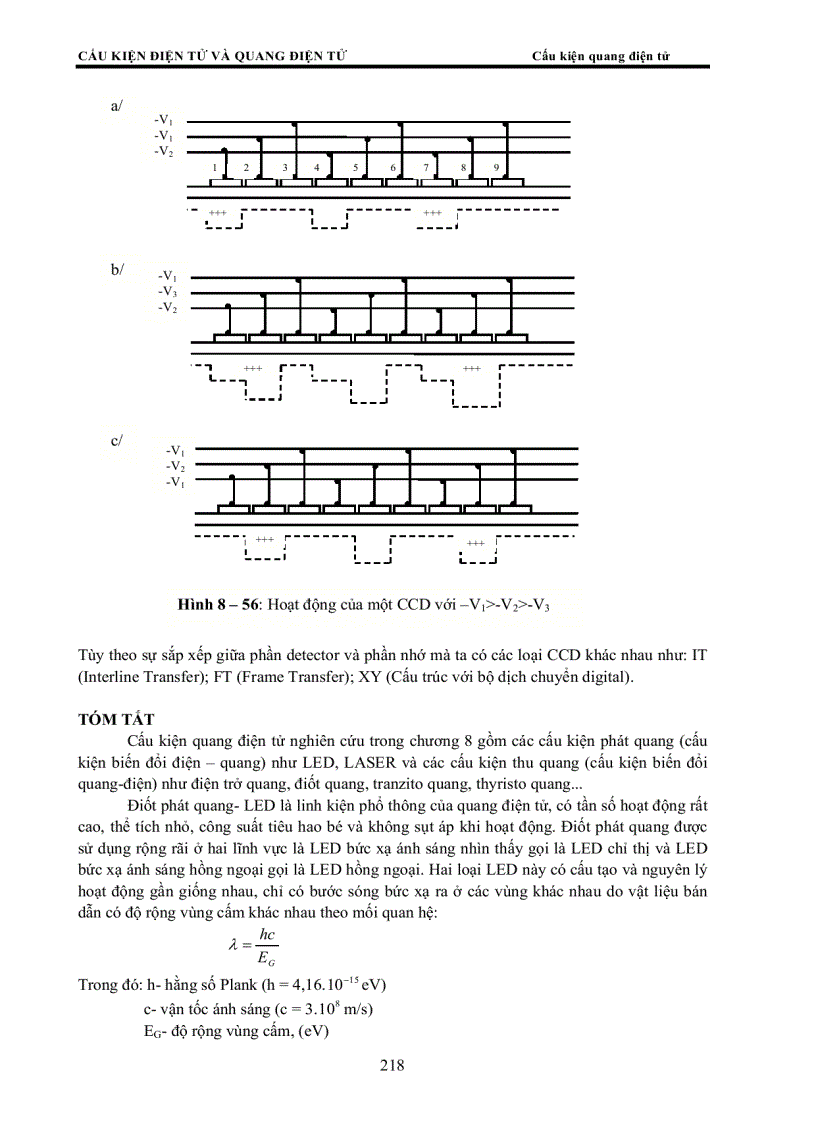 image for page Cấu Kiện Điện Tử
