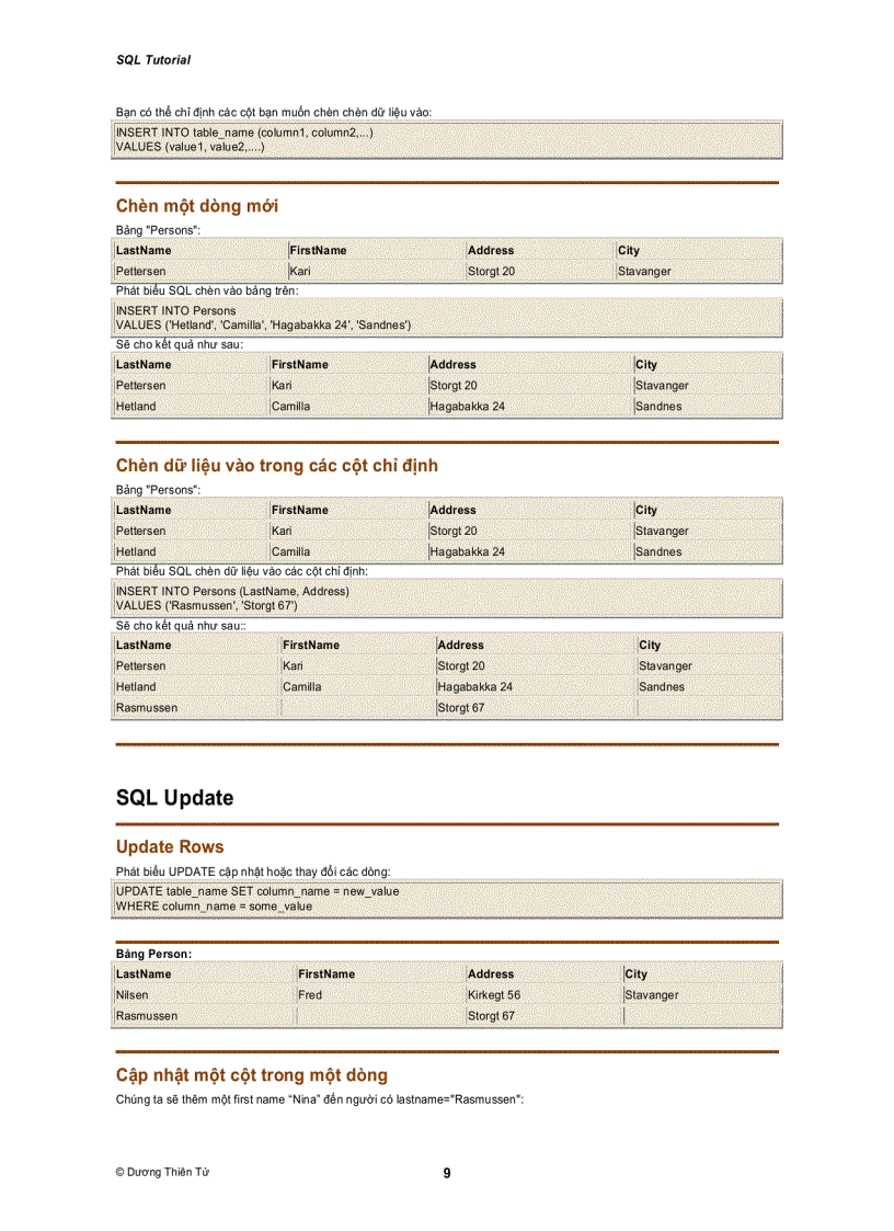 image for page Câu Lệnh Truy Vấn SQL