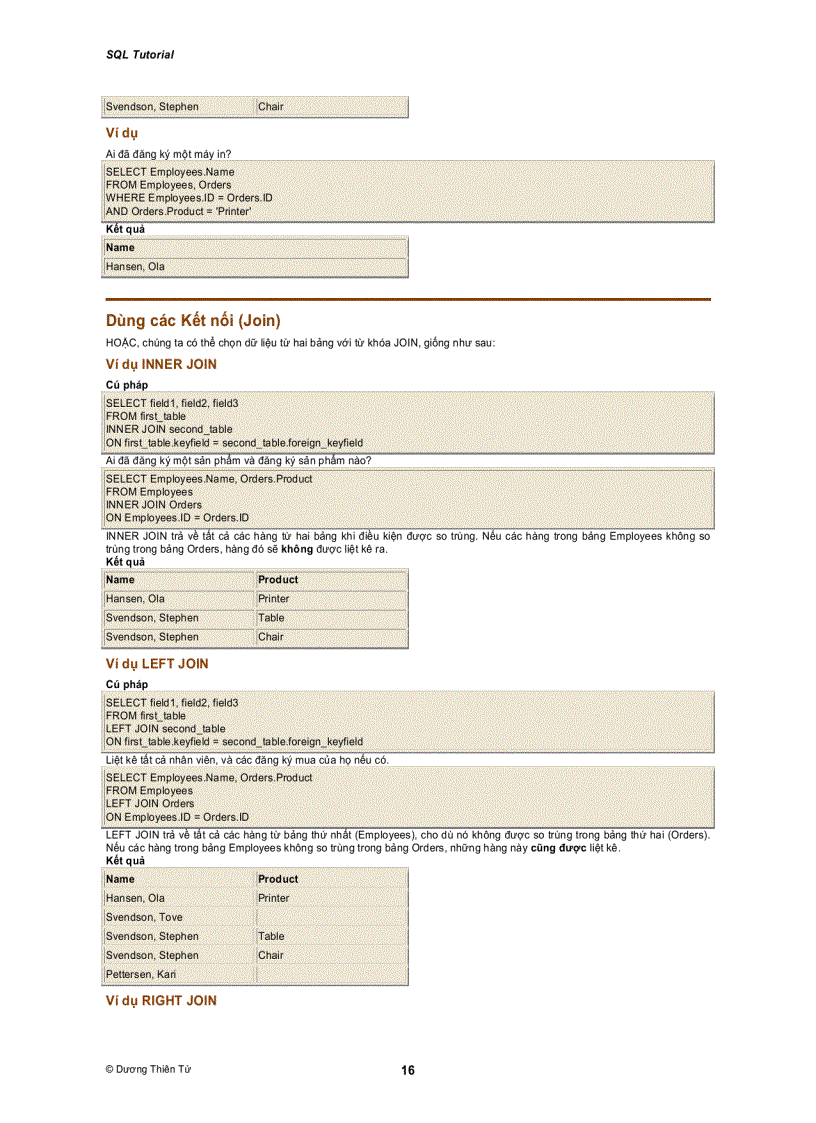 image for page Câu Lệnh Truy Vấn SQL