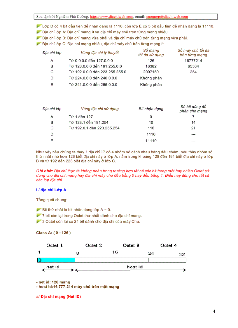 image for page Cấu trúc địa chỉ IP trên Internet