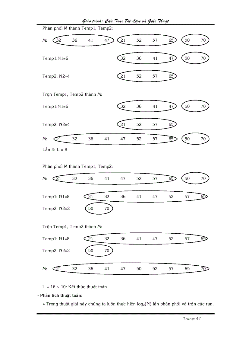 image for page Cấu trúc dữ liệu và giải thuật 1