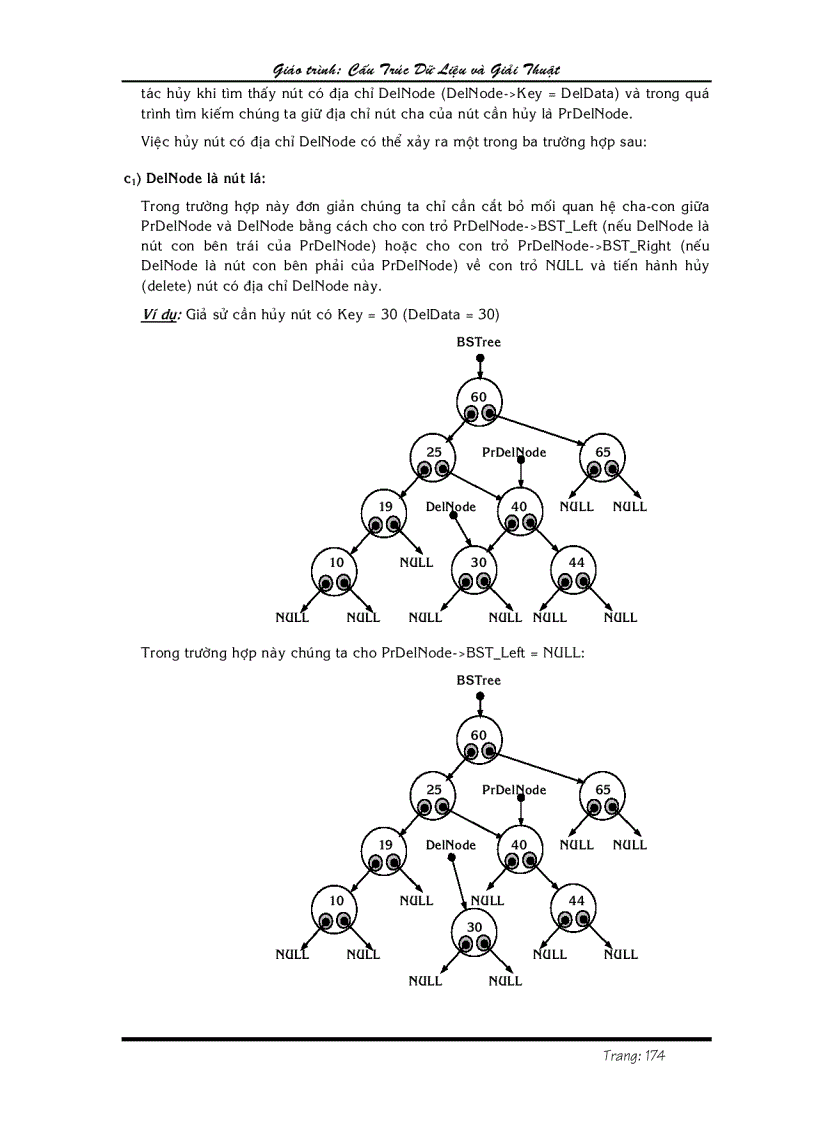 image for page Cấu trúc dữ liệu và giải thuật 1