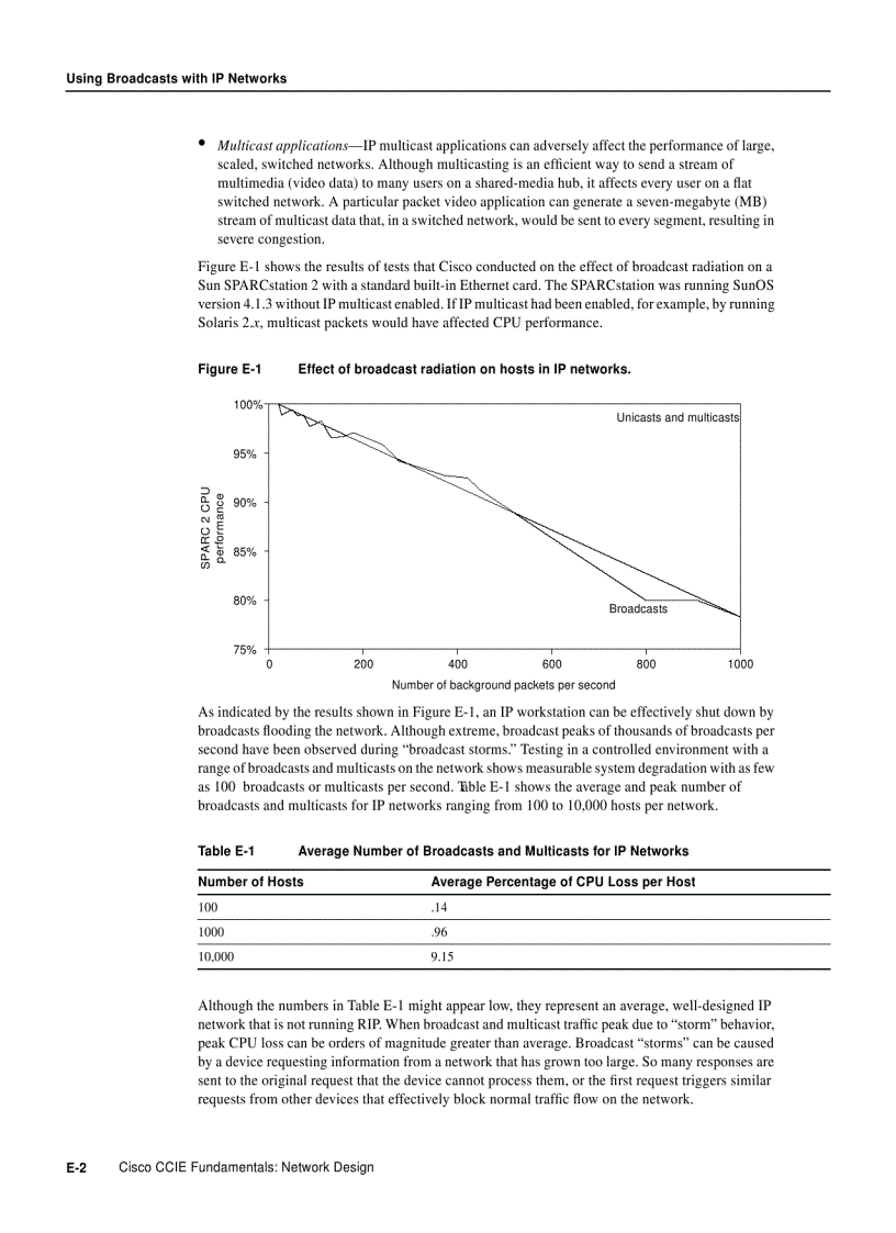 image for page CCIE Network Design