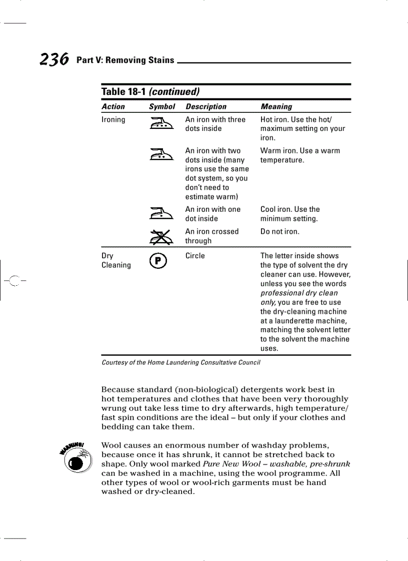 image for page Cleaning Stain Removal for Dummies For Dummies