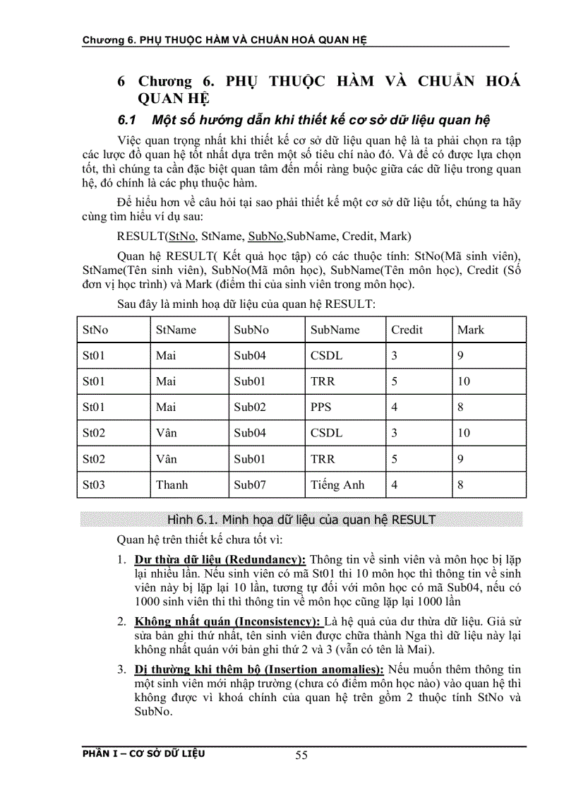 image for page Cơ sở dữ liệu Phần I