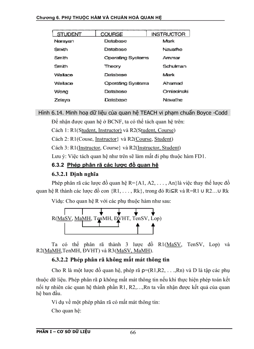 image for page Cơ sở dữ liệu Phần I