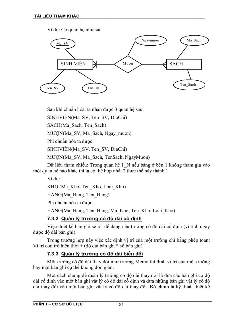 image for page Cơ sở dữ liệu Phần I