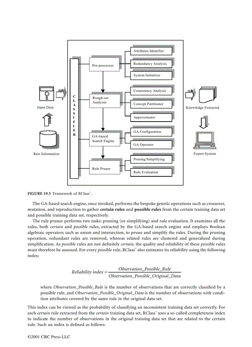 image for page Computational Intelligence in Manufacturing Handbook Jun Wang