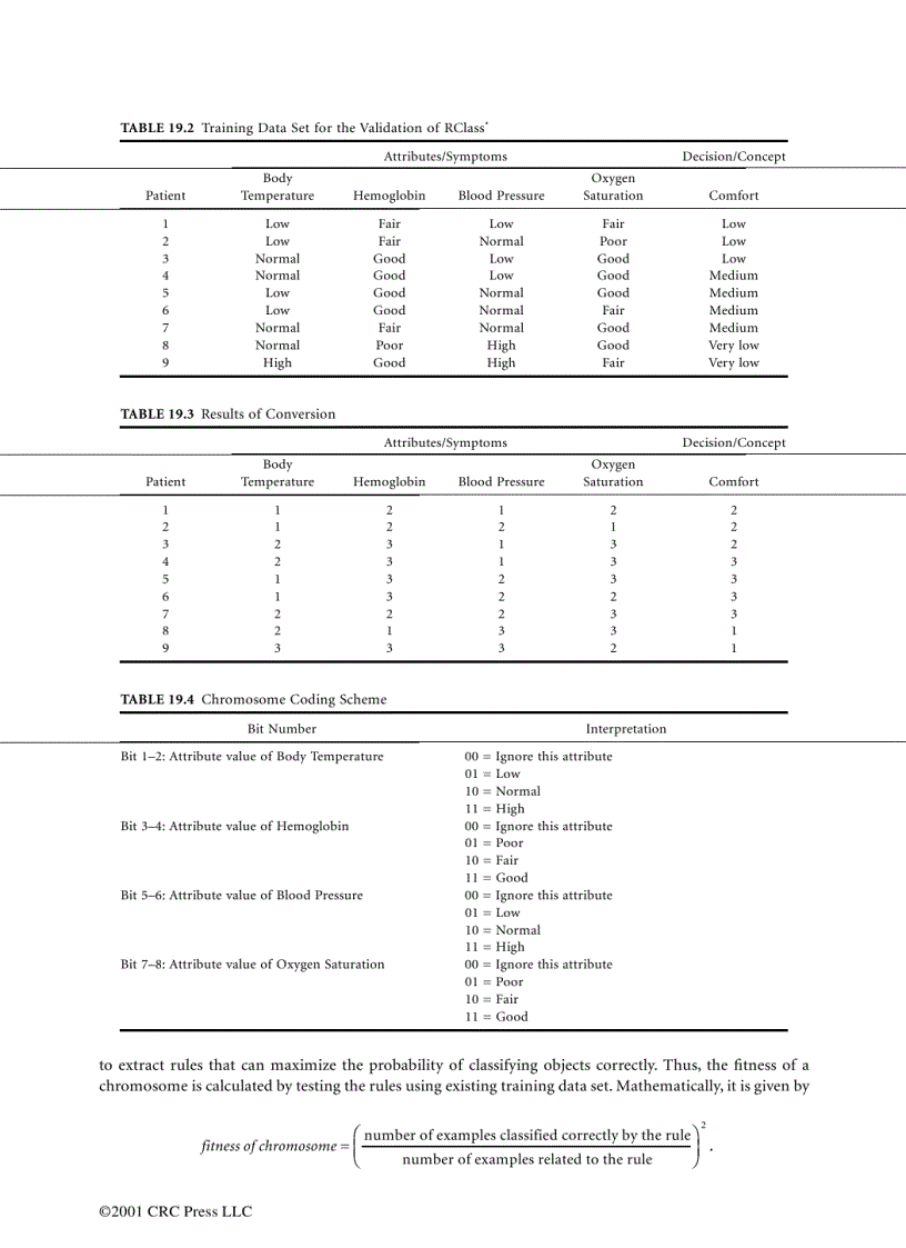 image for page Computational Intelligence in Manufacturing Handbook Jun Wang