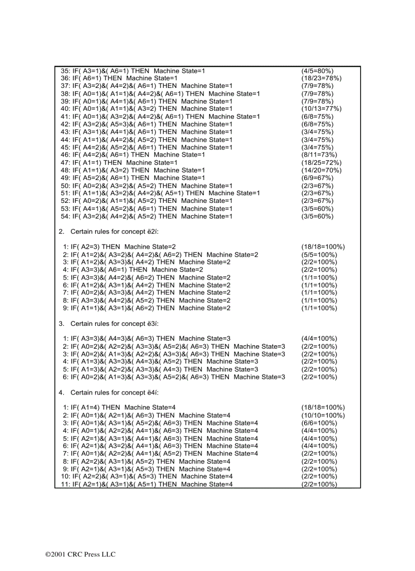 image for page Computational Intelligence in Manufacturing Handbook Jun Wang