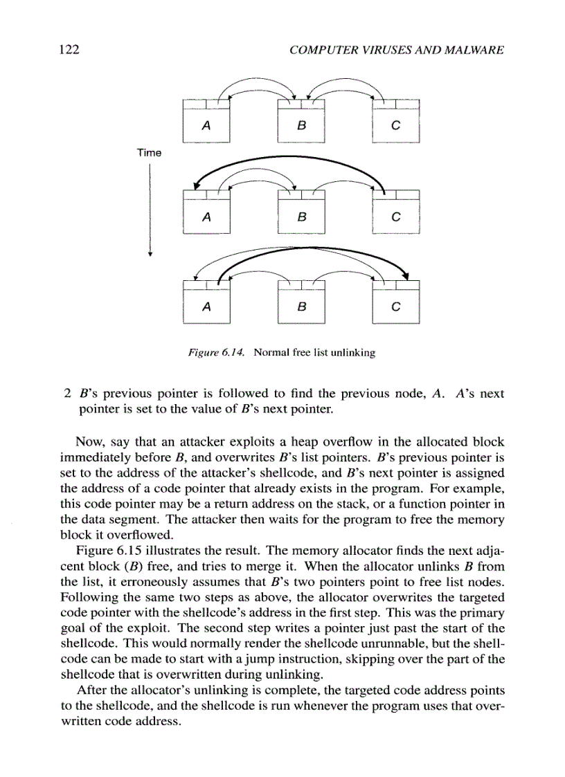 image for page Computer Viruses And Malware
