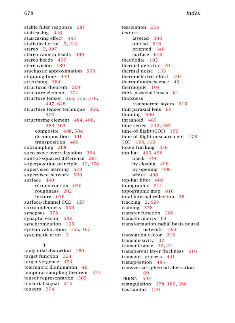 image for page Computer Vision and Applications A Guide for Students and Practitioners