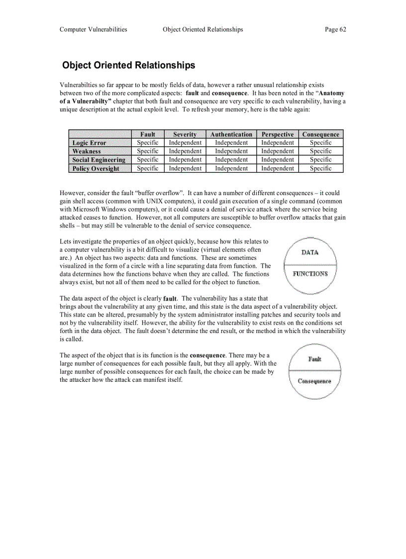 image for page Computer Vulnerabilities