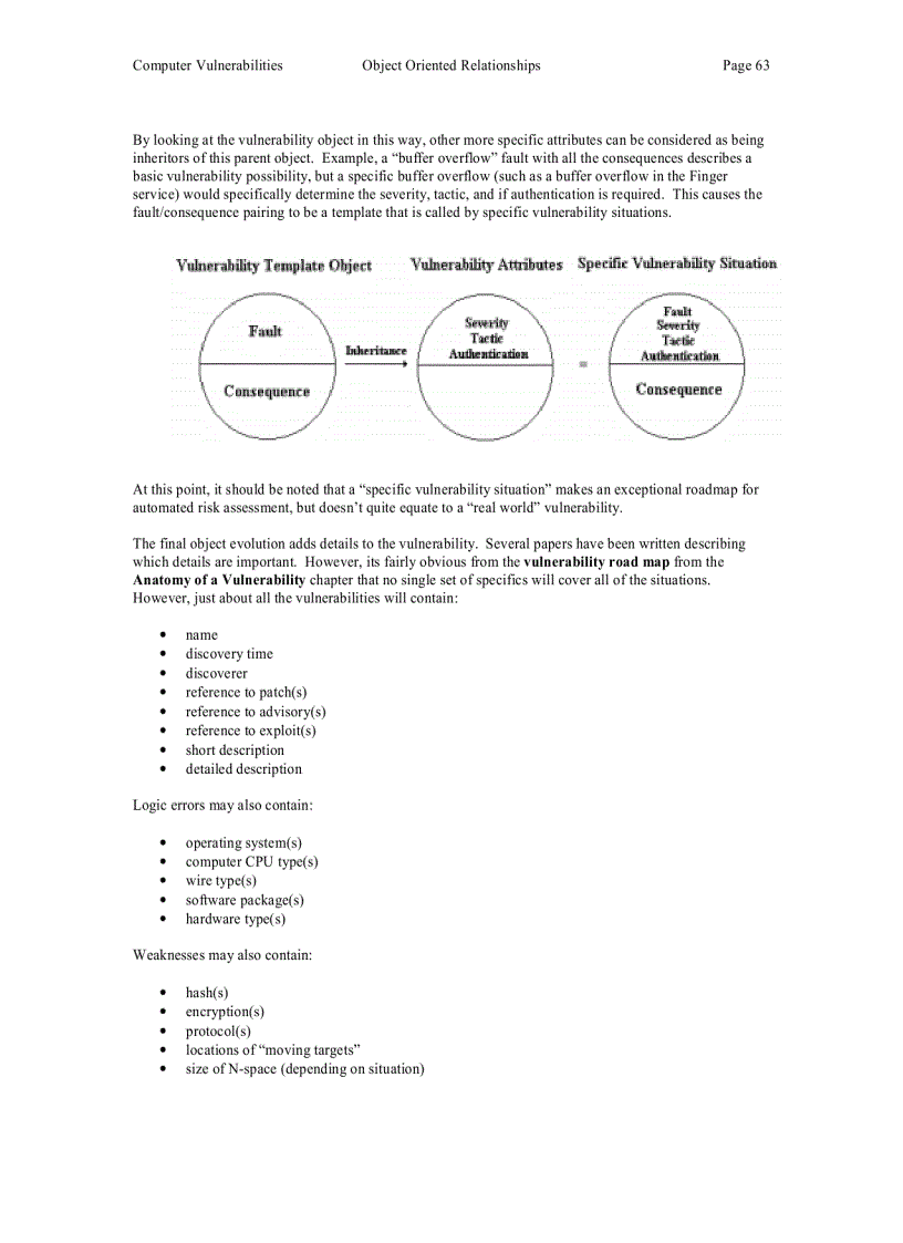 image for page Computer Vulnerabilities
