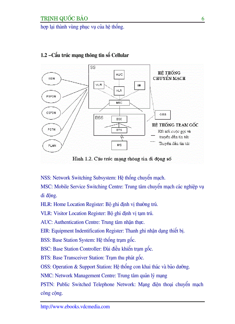 image for page Công nghệ CDMA và ứng dụng