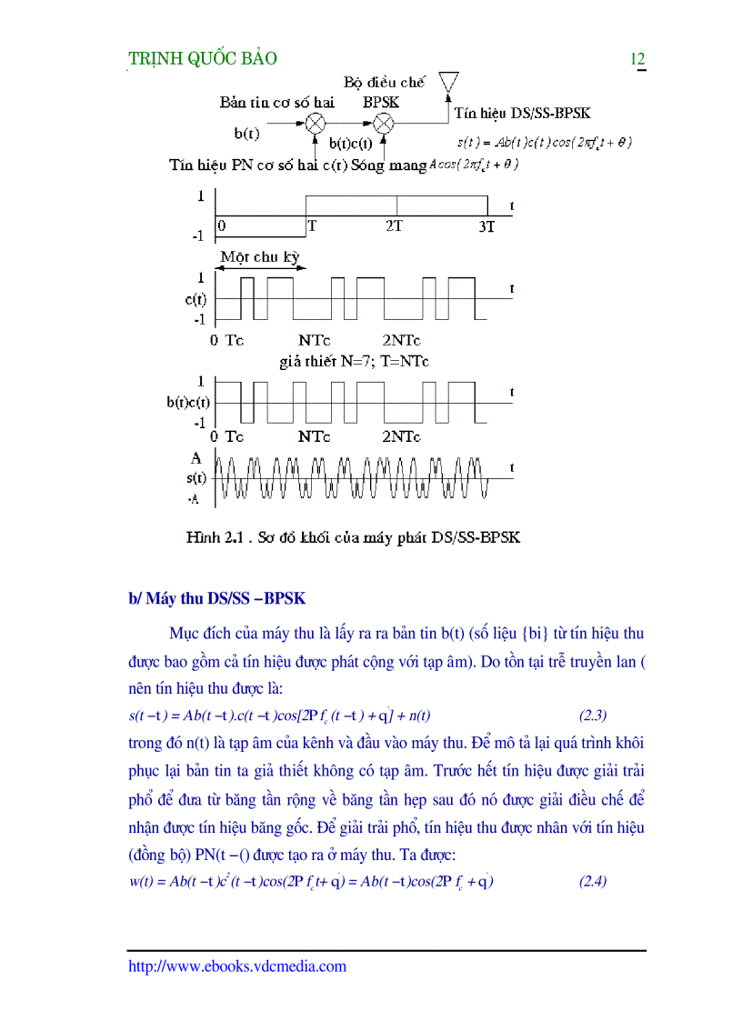 image for page Công nghệ CDMA và ứng dụng