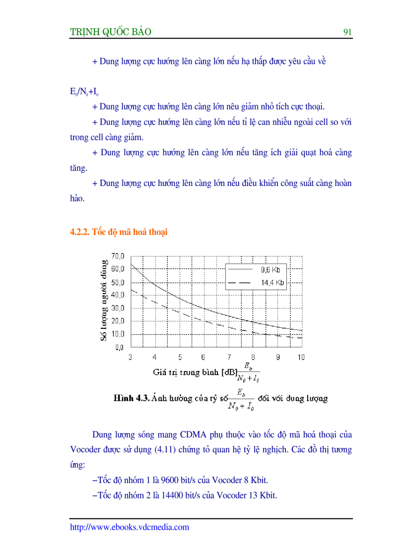 image for page Công nghệ CDMA và ứng dụng
