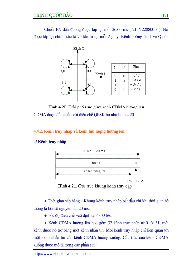 image for page Công nghệ CDMA và ứng dụng