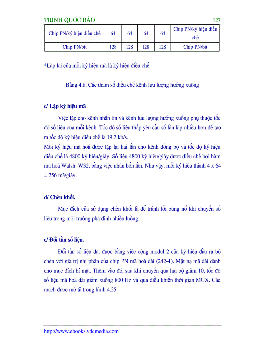 image for page Công nghệ CDMA và ứng dụng