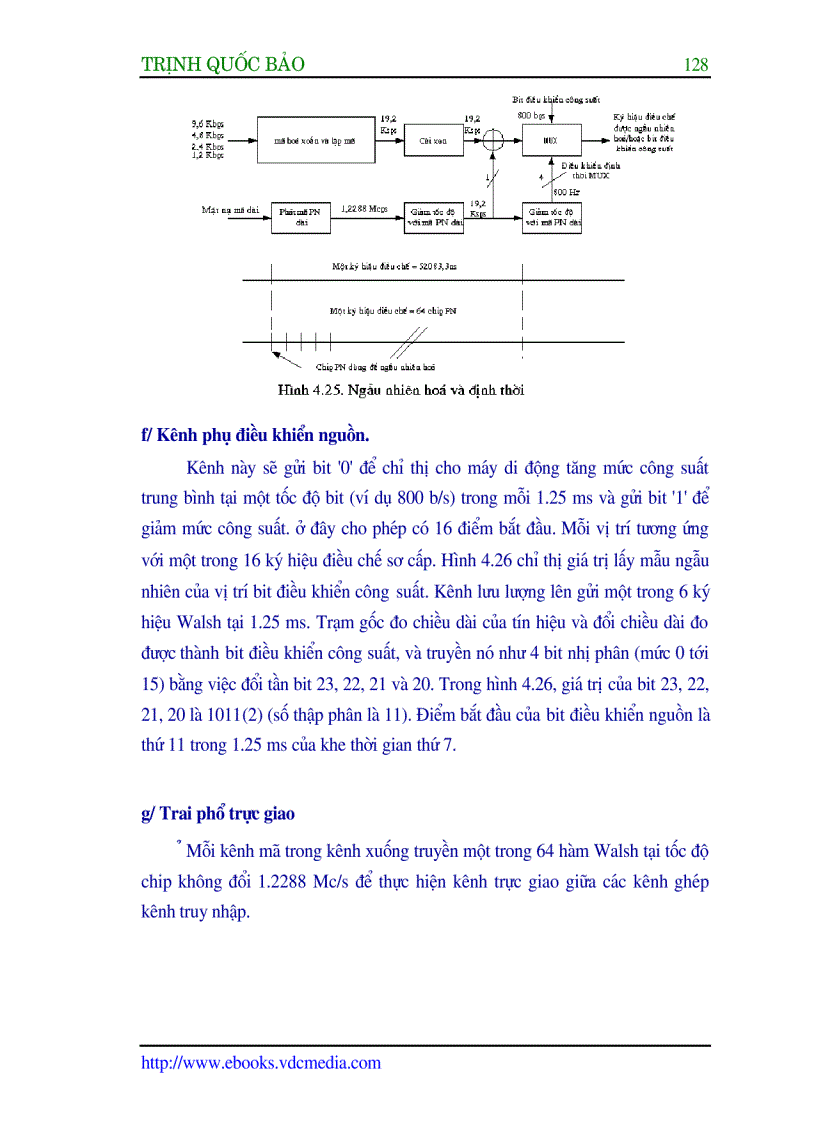 image for page Công nghệ CDMA và ứng dụng