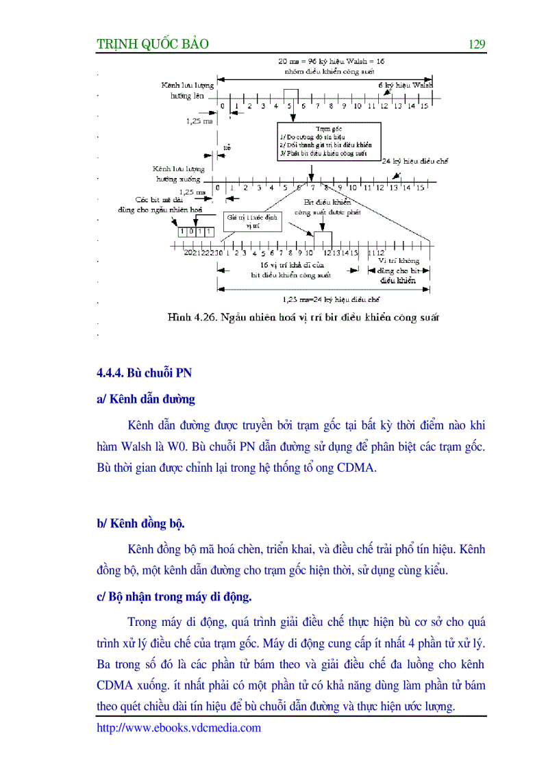 image for page Công nghệ CDMA và ứng dụng