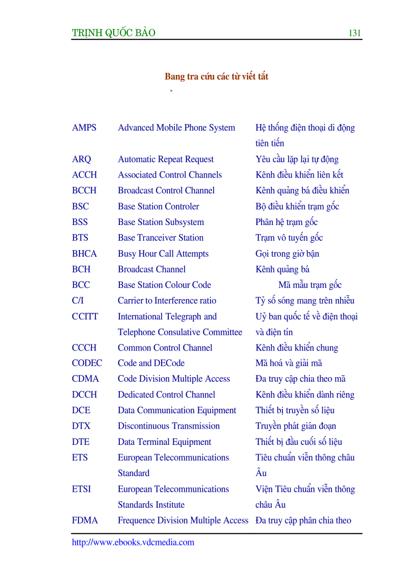 image for page Công nghệ CDMA và ứng dụng