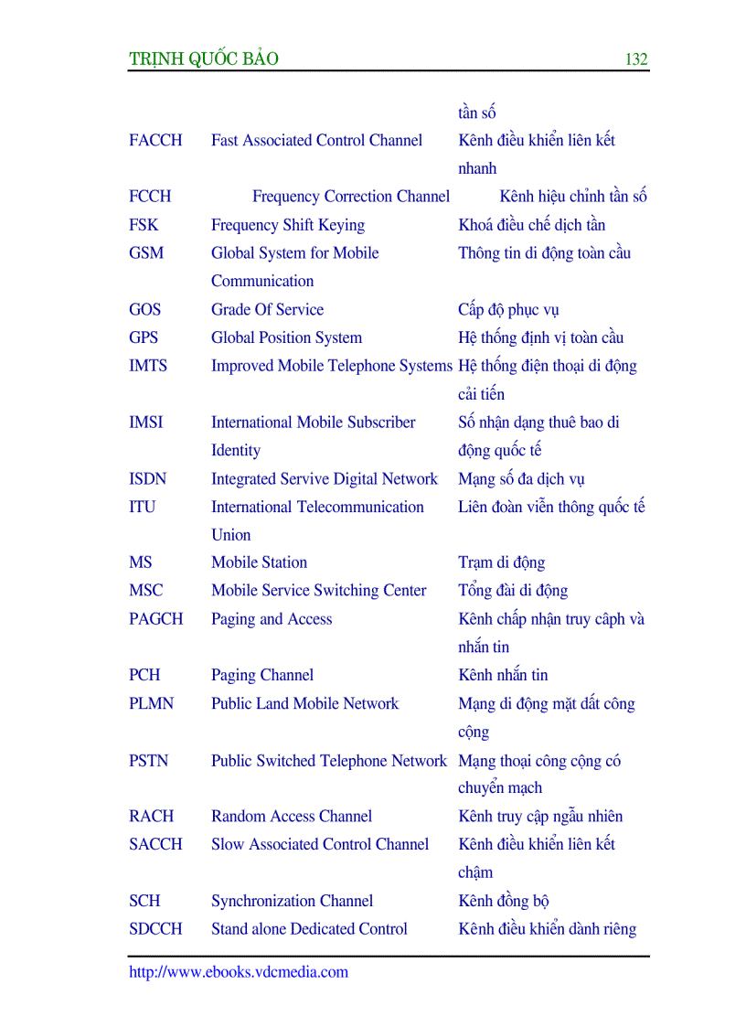 image for page Công nghệ CDMA và ứng dụng