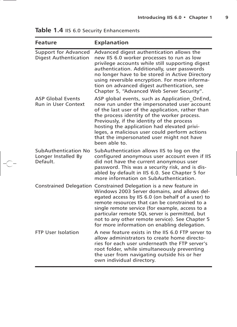 image for page CYA Securing IIS 6 0