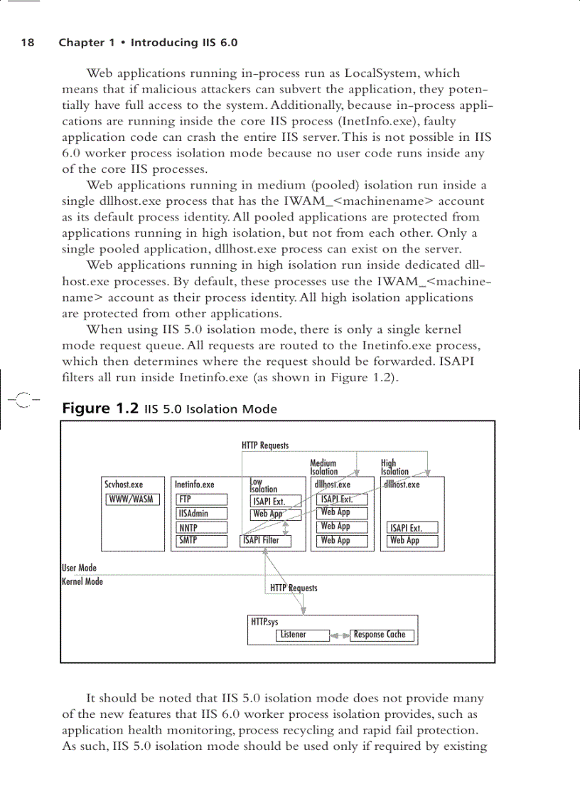 image for page CYA Securing IIS 6 0