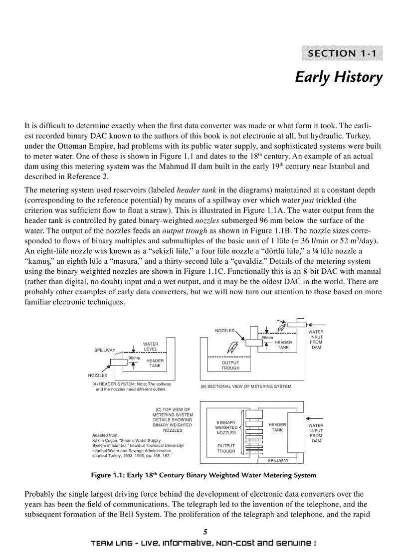 image for page Data Conversion Handbook Analog Devices