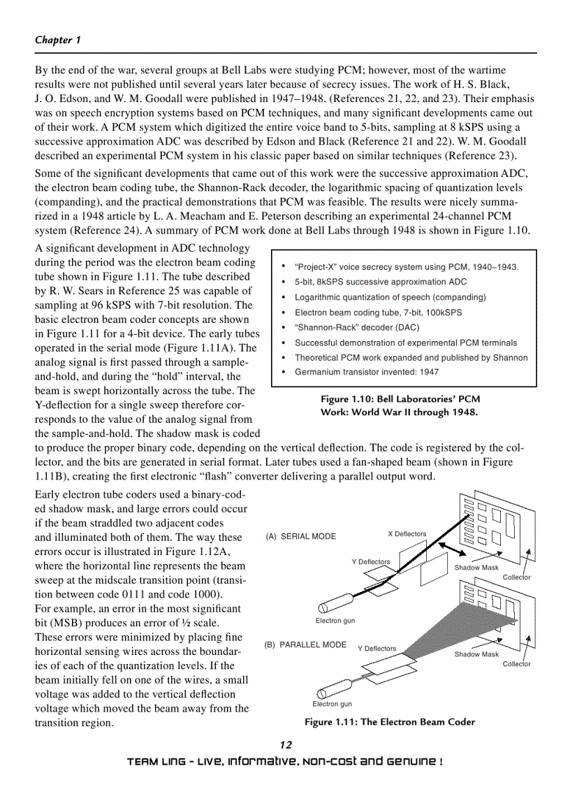 image for page Data Conversion Handbook Analog Devices