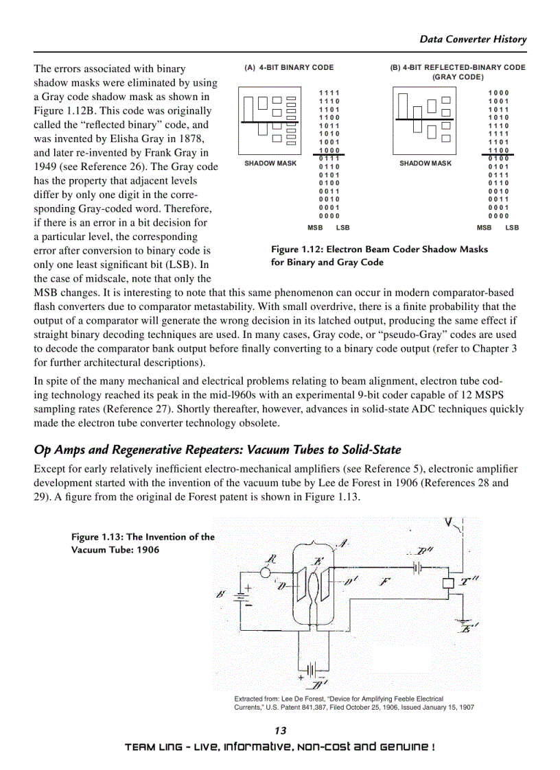 image for page Data Conversion Handbook Analog Devices
