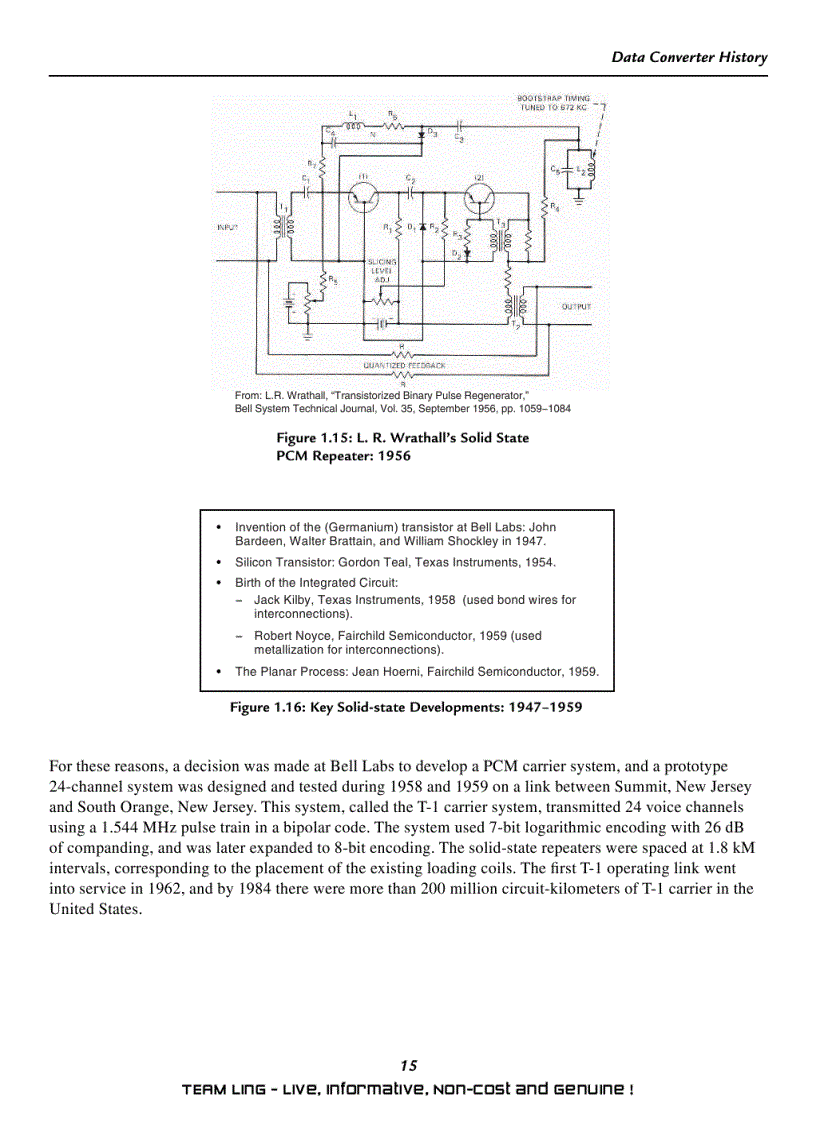 image for page Data Conversion Handbook Analog Devices