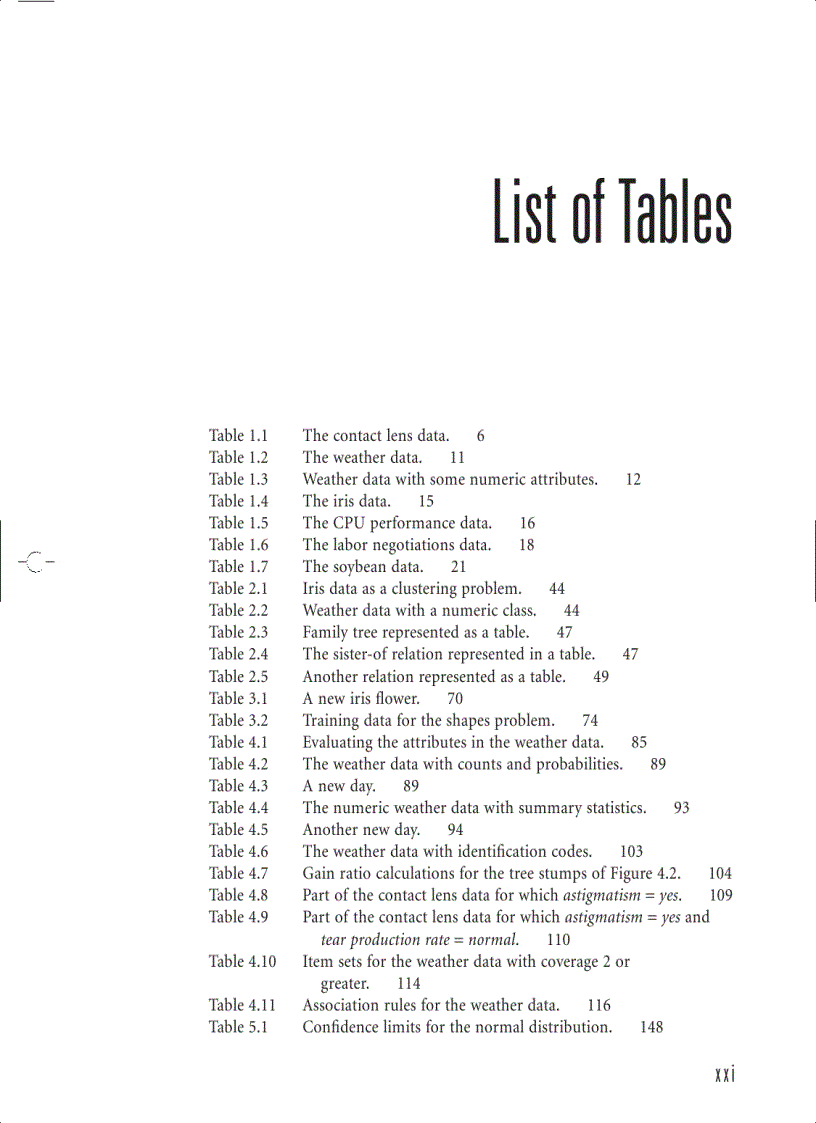 image for page Data Mining Practical Machine Learning Tools and Techniques Second Edition