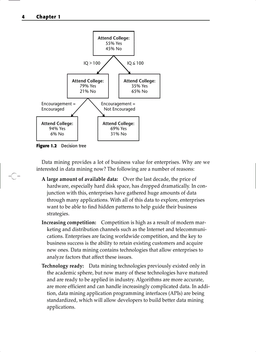 image for page Data Mining with SQL Server 2005