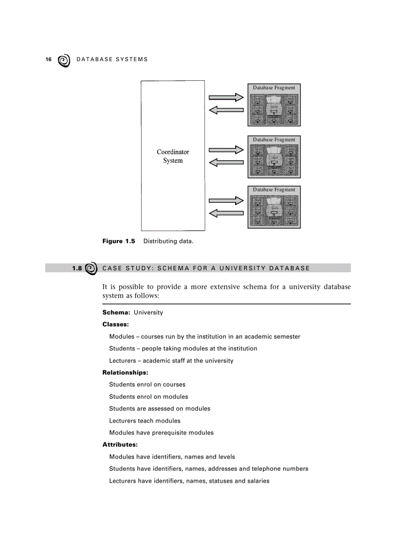 image for page Database Systems