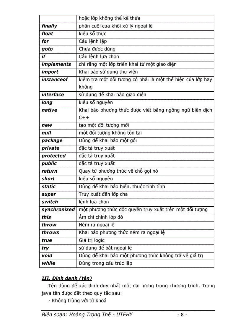 image for page Đề Cương Bài Giảng JAVA Cơ Sở