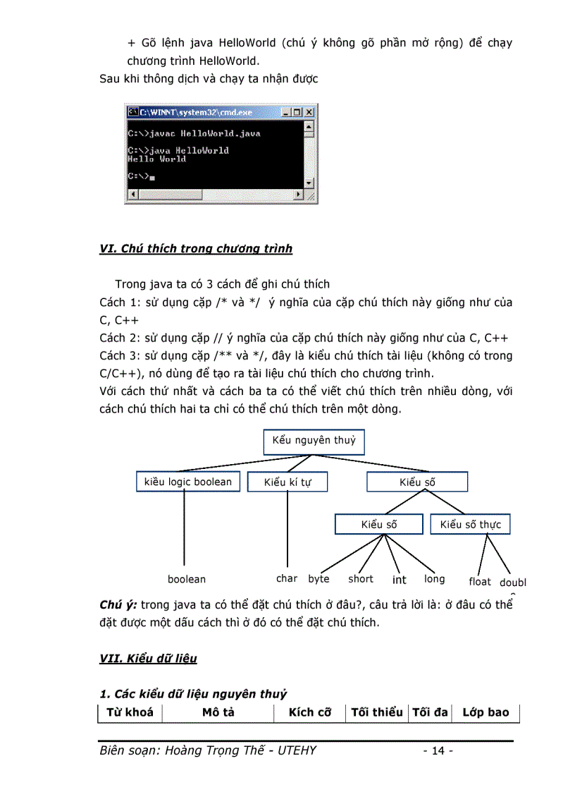 image for page Đề Cương Bài Giảng JAVA Cơ Sở