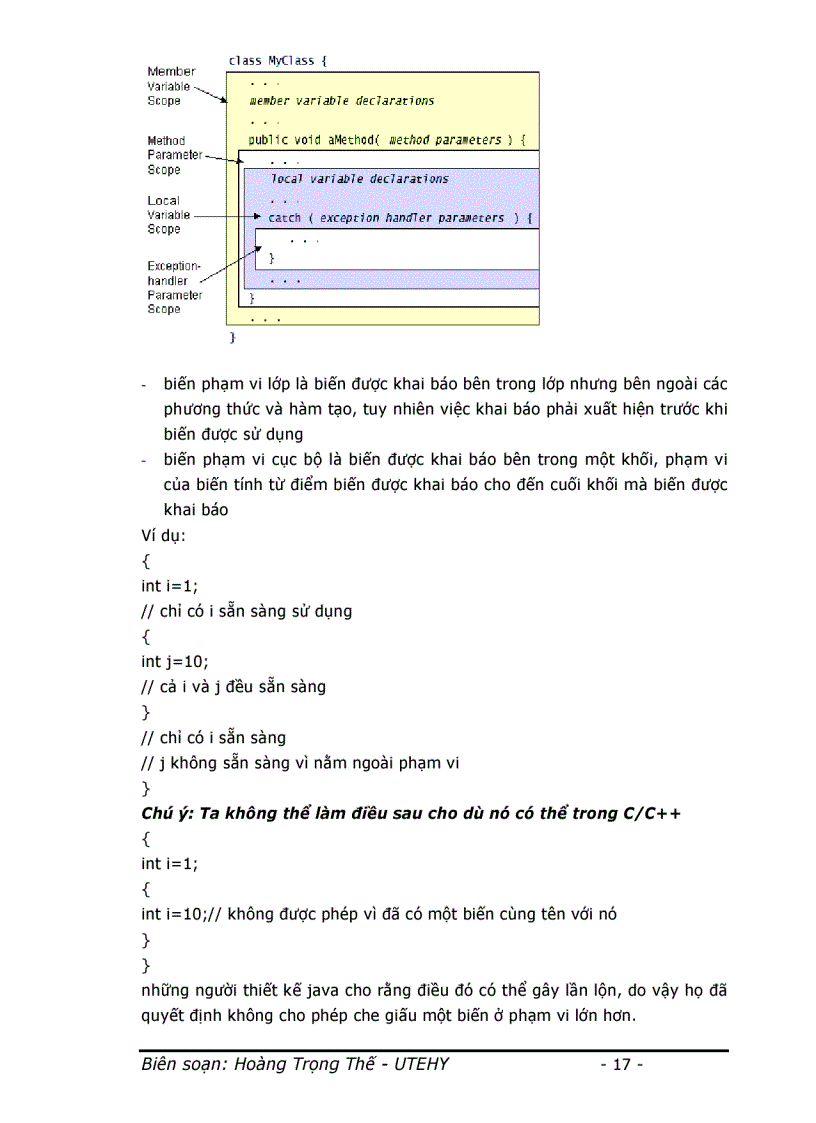image for page Đề Cương Bài Giảng JAVA Cơ Sở