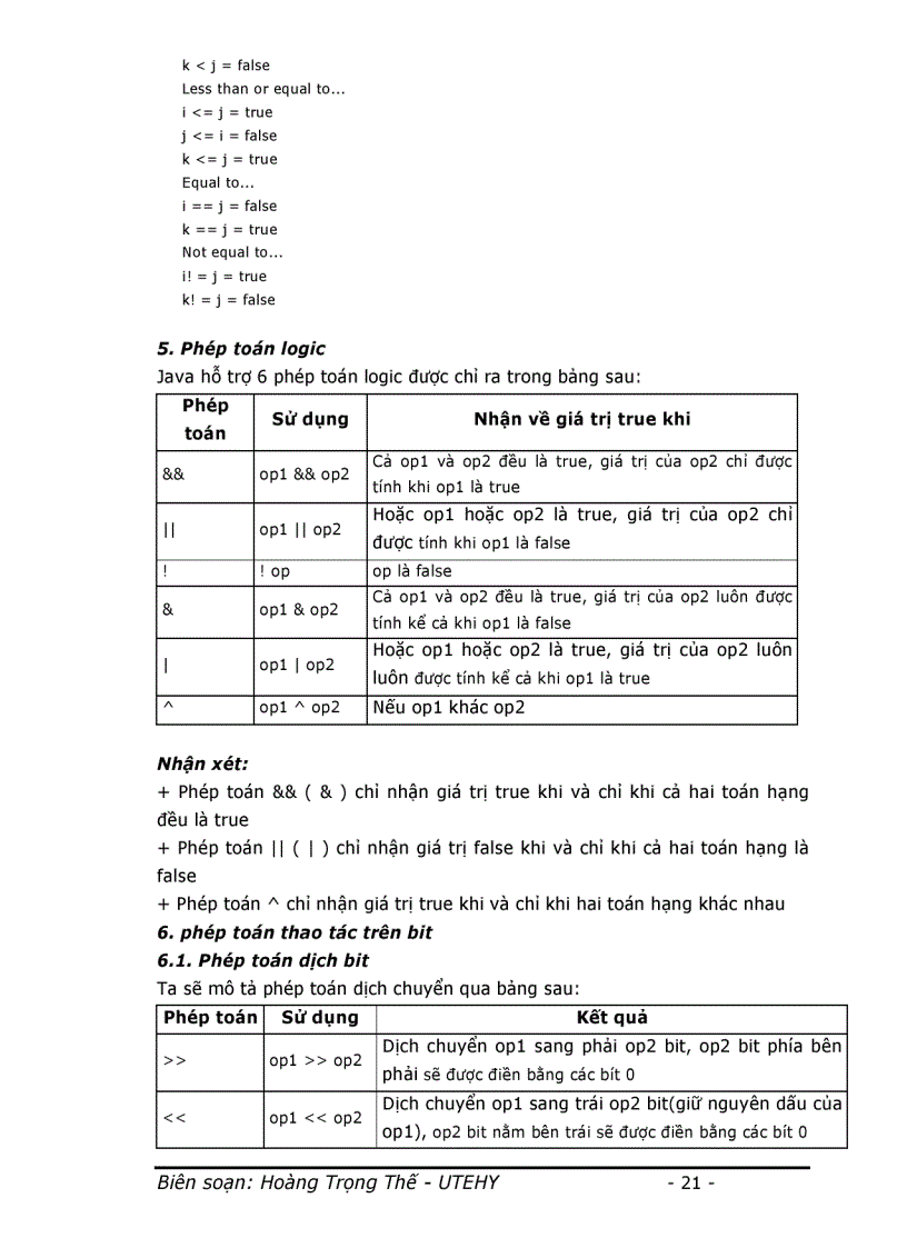 image for page Đề Cương Bài Giảng JAVA Cơ Sở