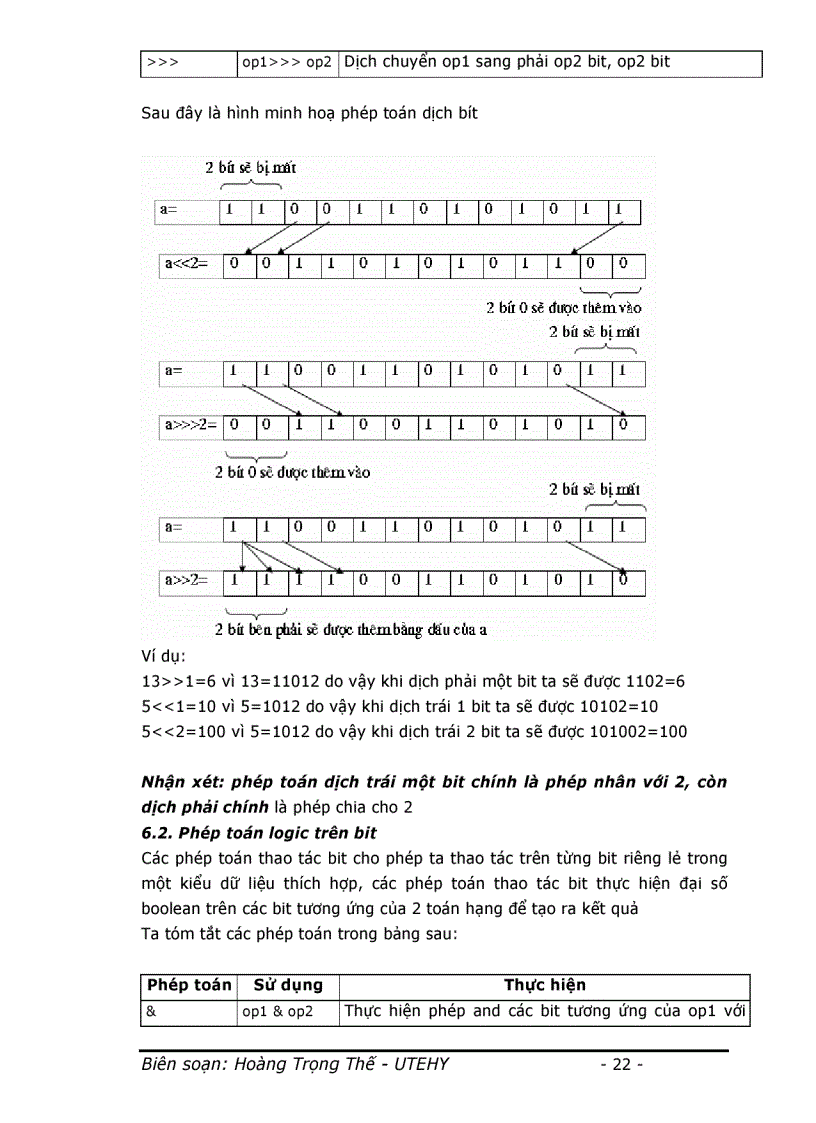 image for page Đề Cương Bài Giảng JAVA Cơ Sở