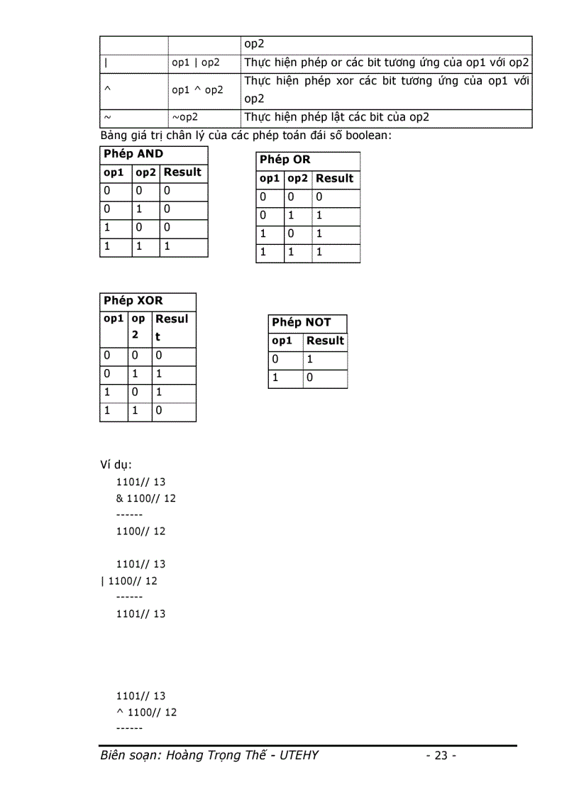 image for page Đề Cương Bài Giảng JAVA Cơ Sở