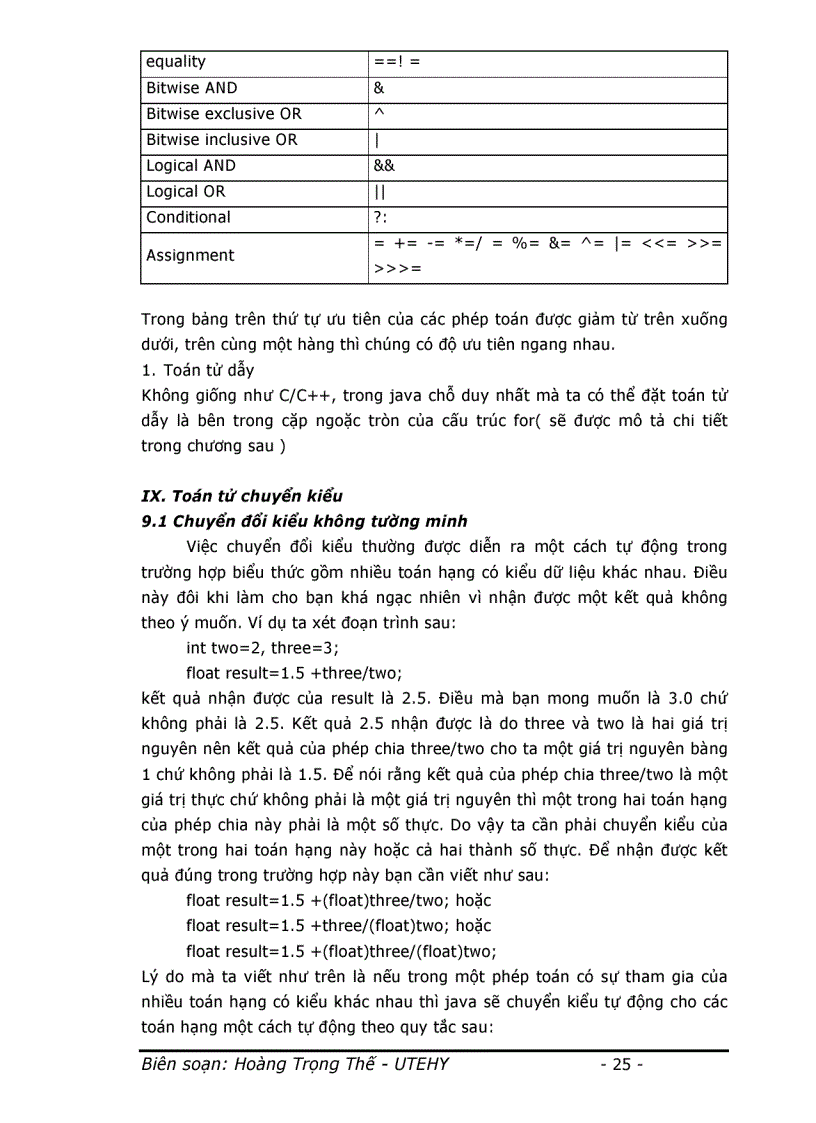 image for page Đề Cương Bài Giảng JAVA Cơ Sở