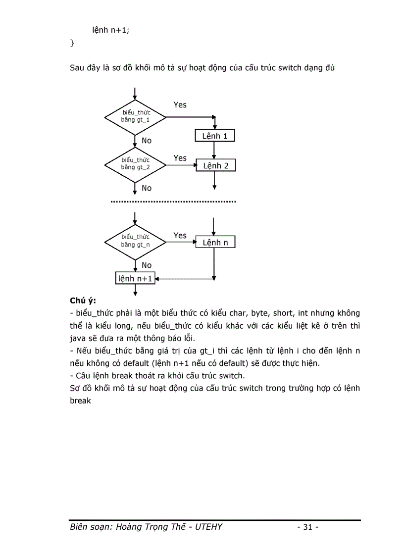 image for page Đề Cương Bài Giảng JAVA Cơ Sở
