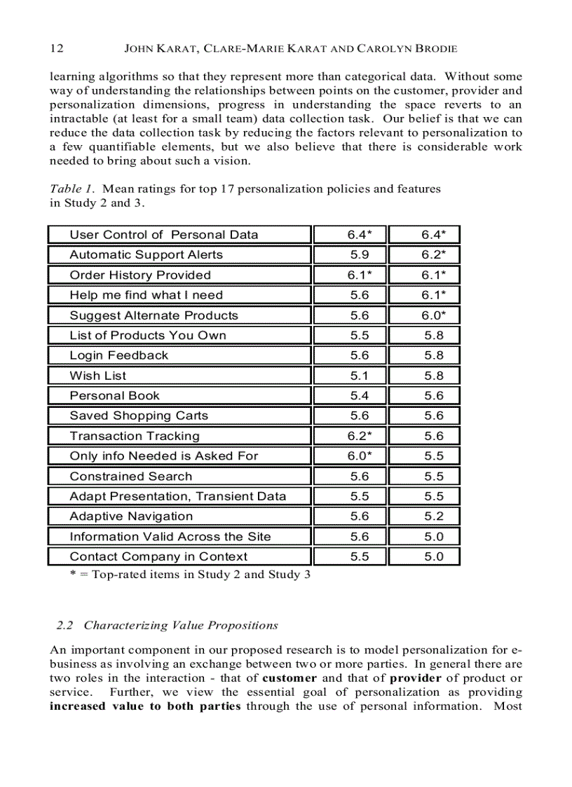 image for page Designing Personalized User Experiences in eCommerce